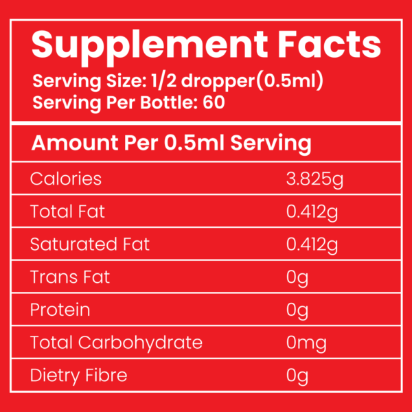 CBD Oil S.O.S 1500 mg - Image 4