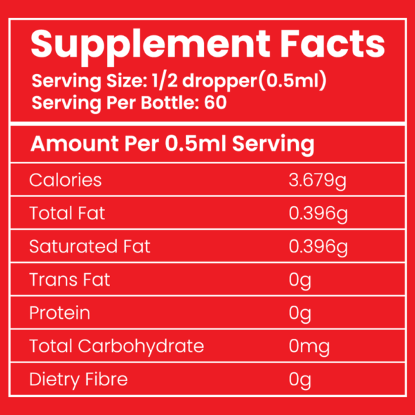 CBD Oil S.O.S 2500 mg - Image 4