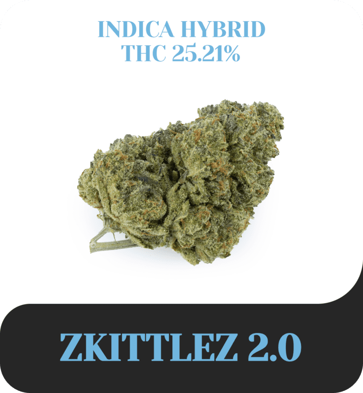 Zkittlez 2.0