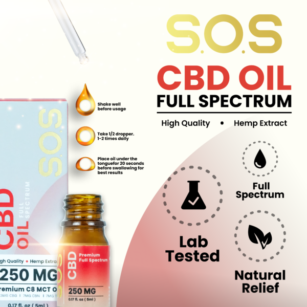 CBD Oil S.O.S 250 mg