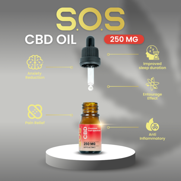 CBD Oil S.O.S 250 mg - Image 2