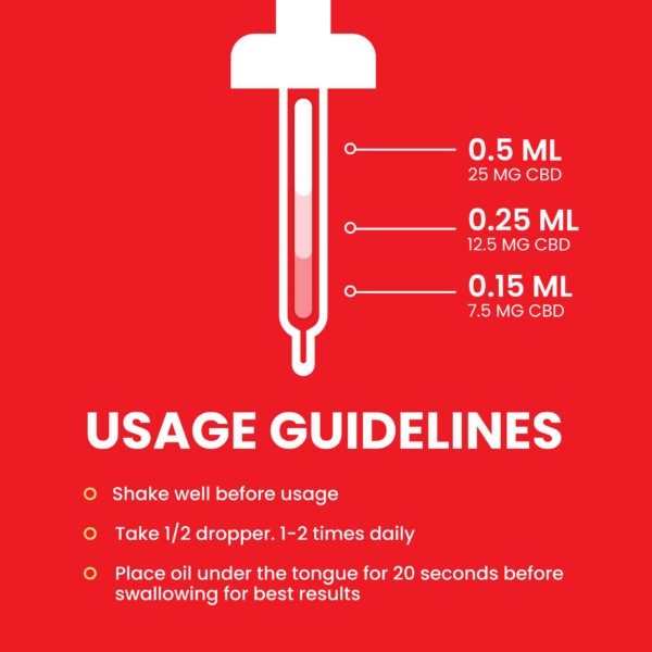 CBD Oil S.O.S 250 mg - Image 3